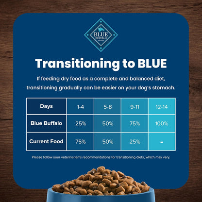 Blue Buffalo Life Protection Formula Adult Dry Dog Food, Helps Build and Maintain Strong Muscles, Made with Natural Ingredients, Fish & Brown Rice Recipe, 15-lb Bag