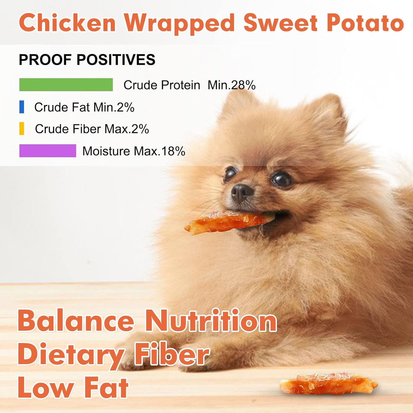 MON2SUN Dog Treats Rawhide Free Chicken Wrapped Sweet Potato Snacks, Gluten & Grain Free, Treats for Puppy and Small Dogs, (Chicken, 1.56 Pound-Pack of 1)