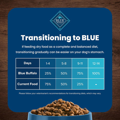 Blue Buffalo Life Protection Formula Adult Small Breed Dry Dog Food, Supports High Energy Needs, Made with Natural Ingredients, Chicken & Brown Rice Recipe, 5-lb. Bag