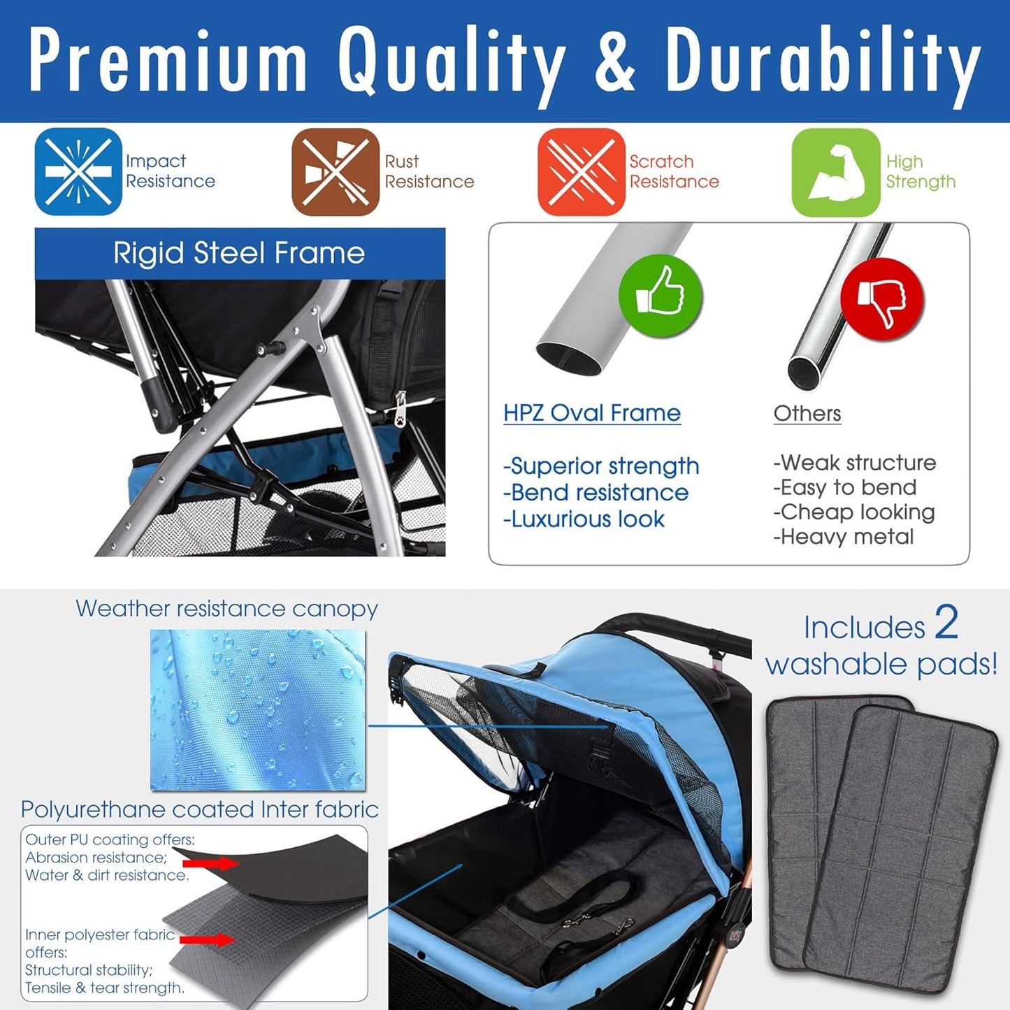 HPZ PET Rover Premium Heavy Duty Dog/Cat/Pet Stroller Travel Carriage with Convertible Compartment/Zipperless Entry/Reversible Handlebar/Pump-Free Rubber Tires for Small, Medium and Large Pets (Blue)